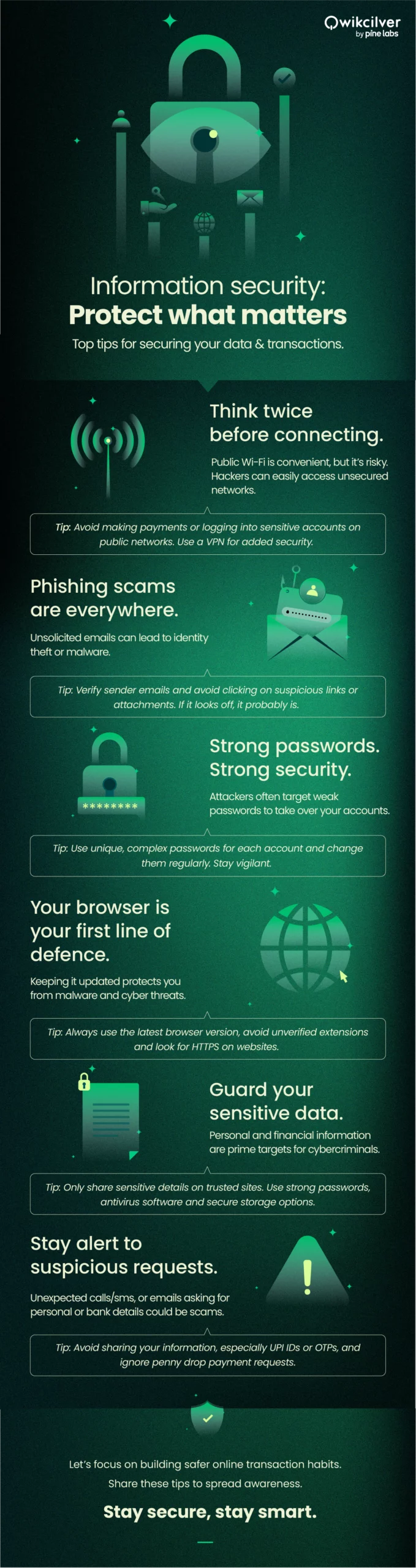 Cyber Security-Awareness-Month-Medium